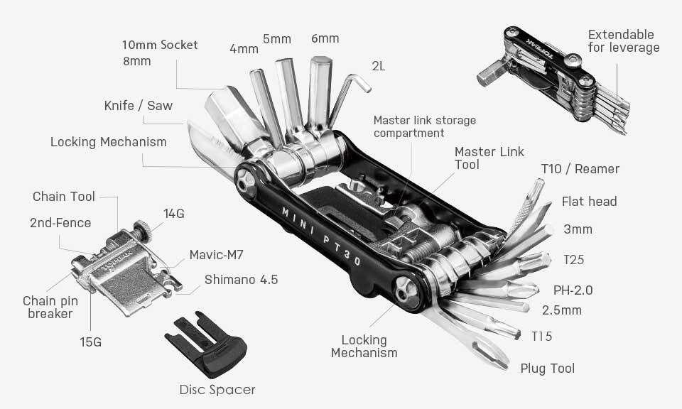 Topeak Mini PT30 - Precision Mini Tool